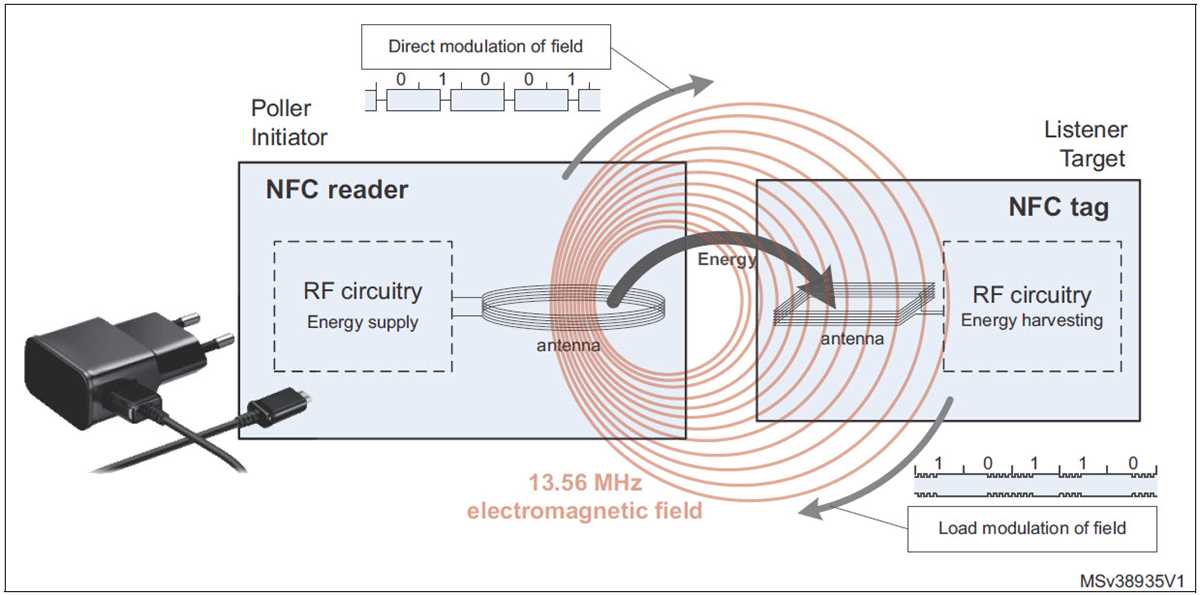 nfc circuit diagram