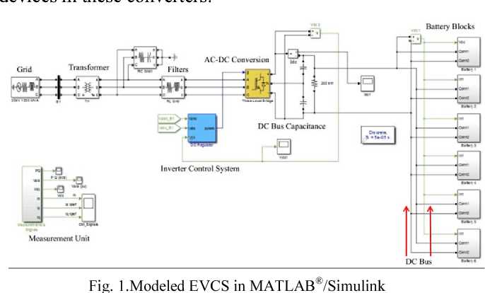 electric vehicle charging station circuit diagram electric vehicle charging station circuit diagram