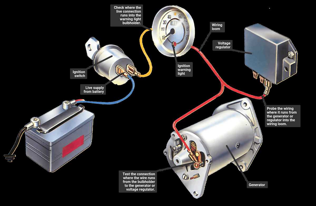 alternator warning light circuit diagram alternator warning light circuit diagram