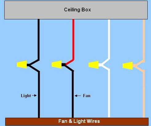 ceiling fan wiring diagrams ceiling fan wiring diagrams
