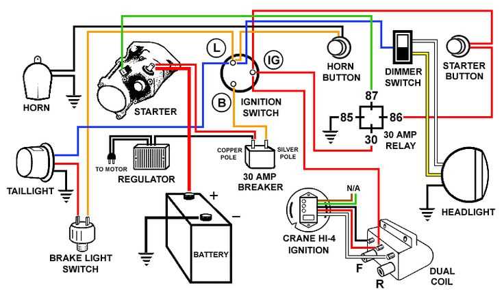 wiring diagram for harley davidson