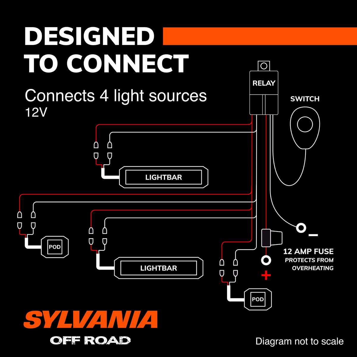 wiring diagram for led lights