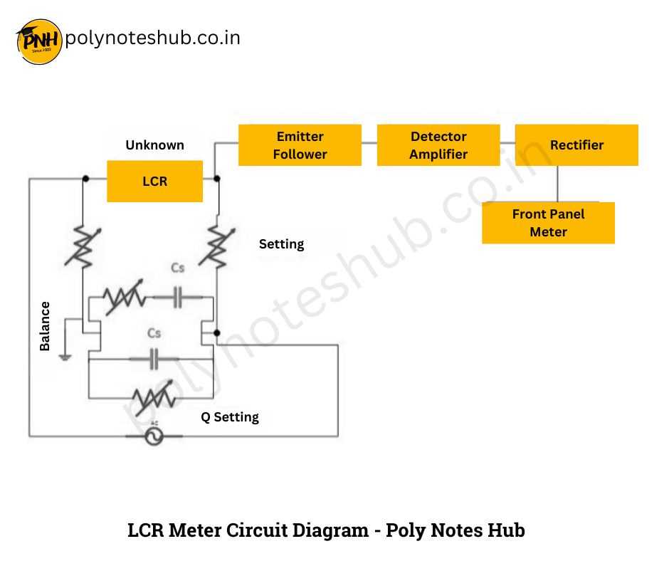 lcr bridge circuit diagram