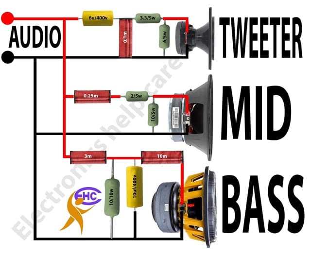 4 ohm 3 speaker wiring diagram 4 ohm 3 speaker wiring diagram