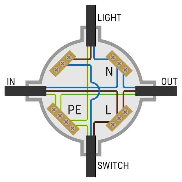 wiring diagrams lighting circuits wiring diagrams lighting circuits