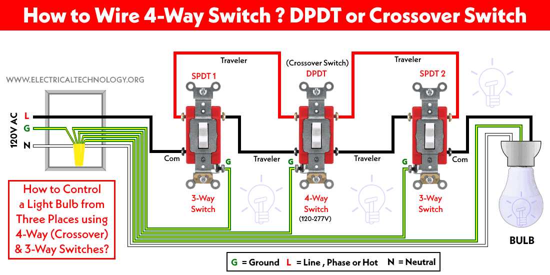 wiring diagram for a 4 way light switch wiring diagram for a 4 way light switch
