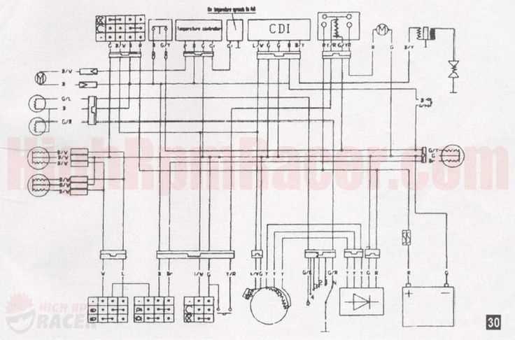110cc chinese quad wiring diagram 110cc chinese quad wiring diagram