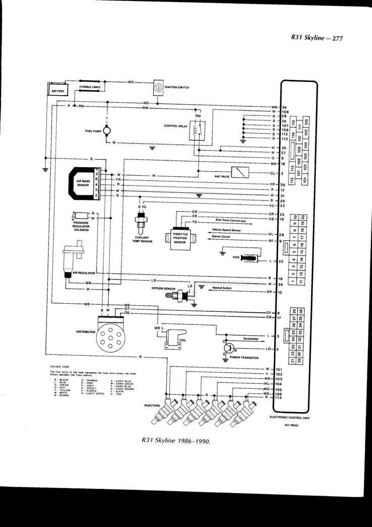 nissan wiring diagrams nissan wiring diagrams