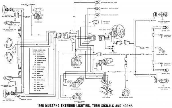 66 mustang wiring diagram 66 mustang wiring diagram