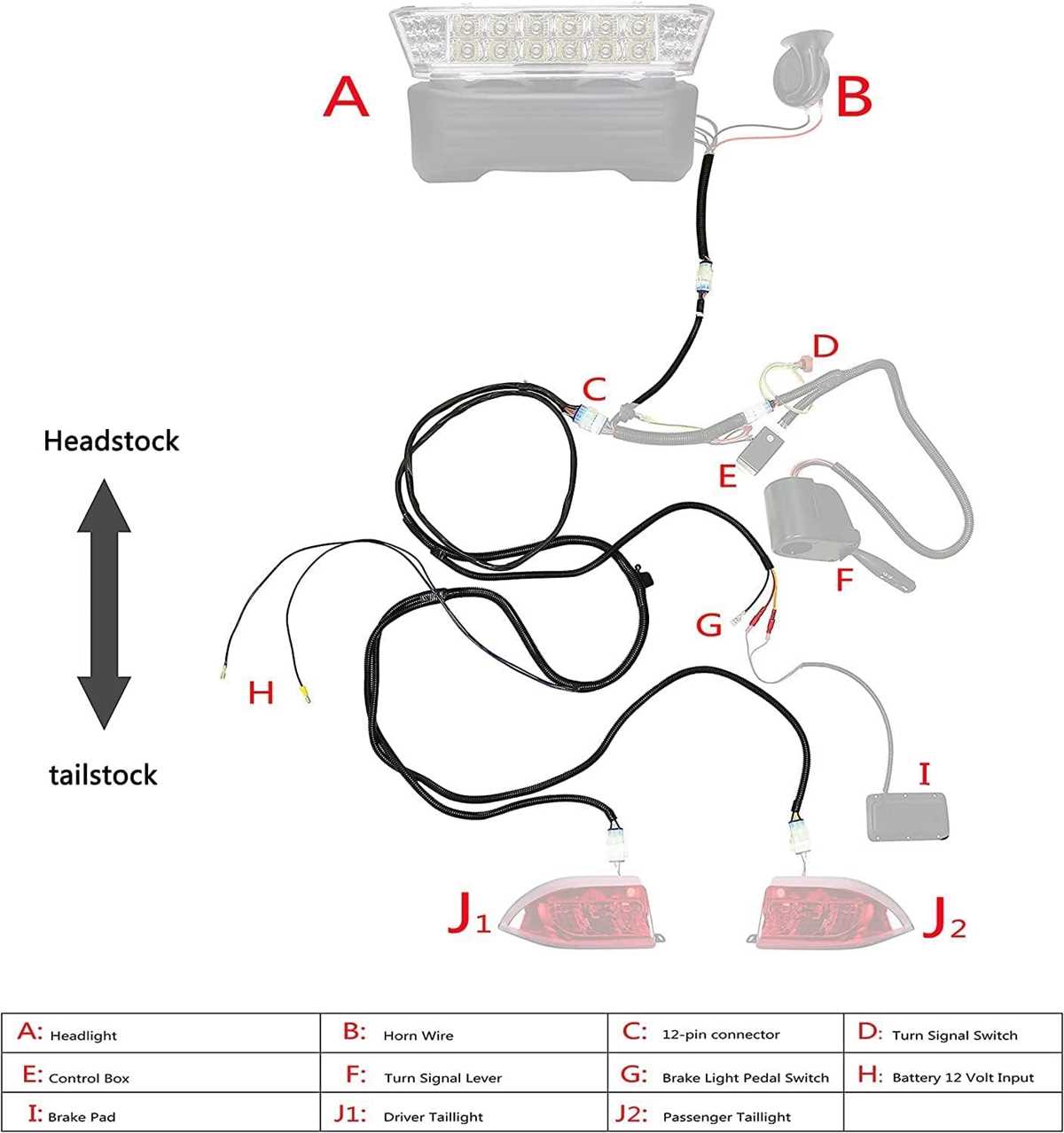 club car golf cart wiring diagram