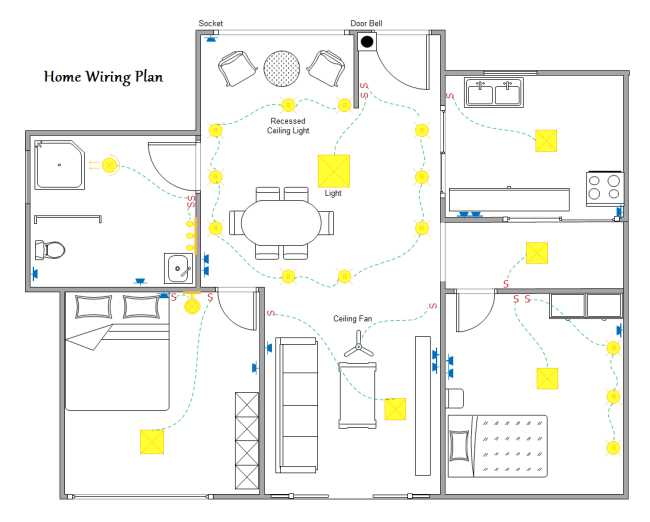 house electric circuit diagram