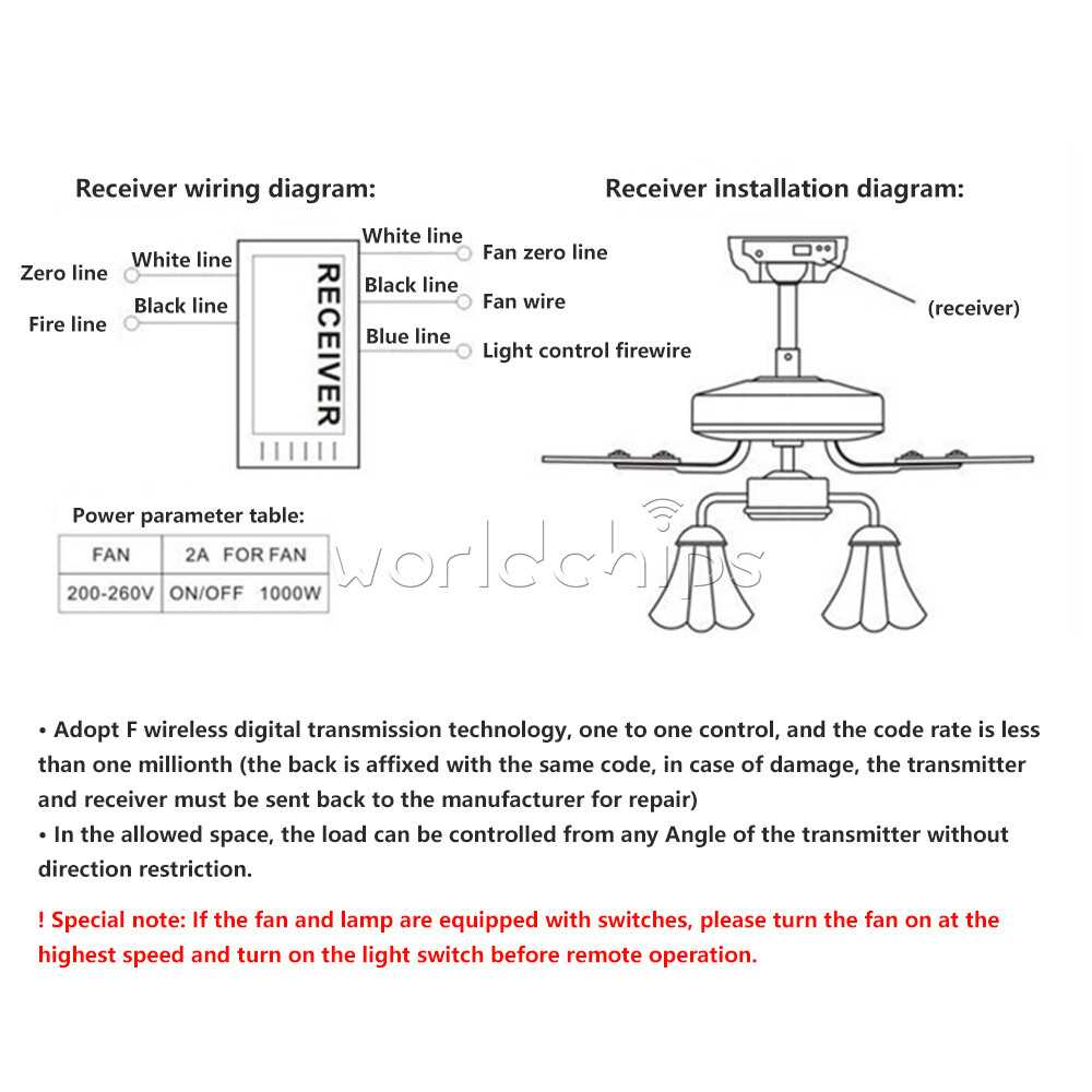 hunter fan wiring diagram remote control