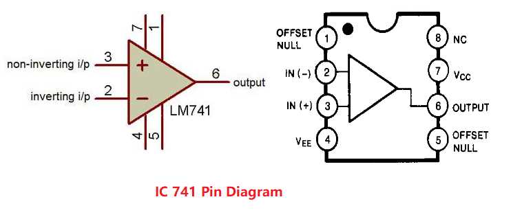 741 amplifier circuit diagram
