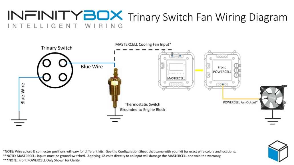 vintage air trinary switch wiring diagram vintage air trinary switch wiring diagram