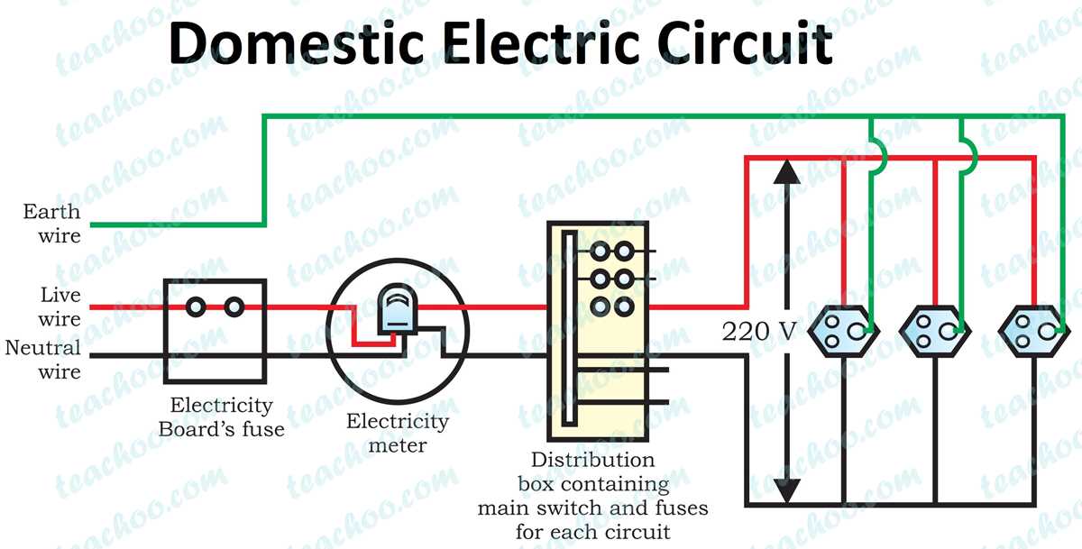 domestic wiring circuit diagram domestic wiring circuit diagram