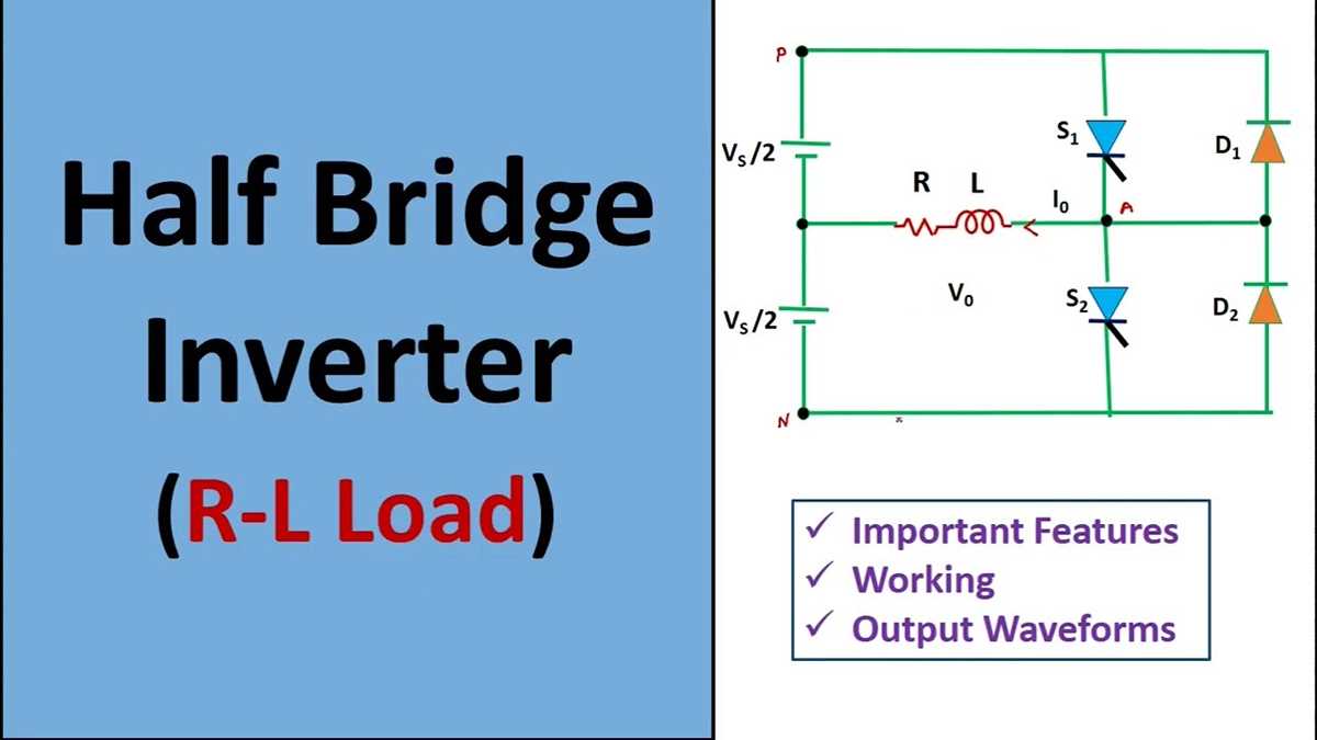 half bridge inverter circuit diagram