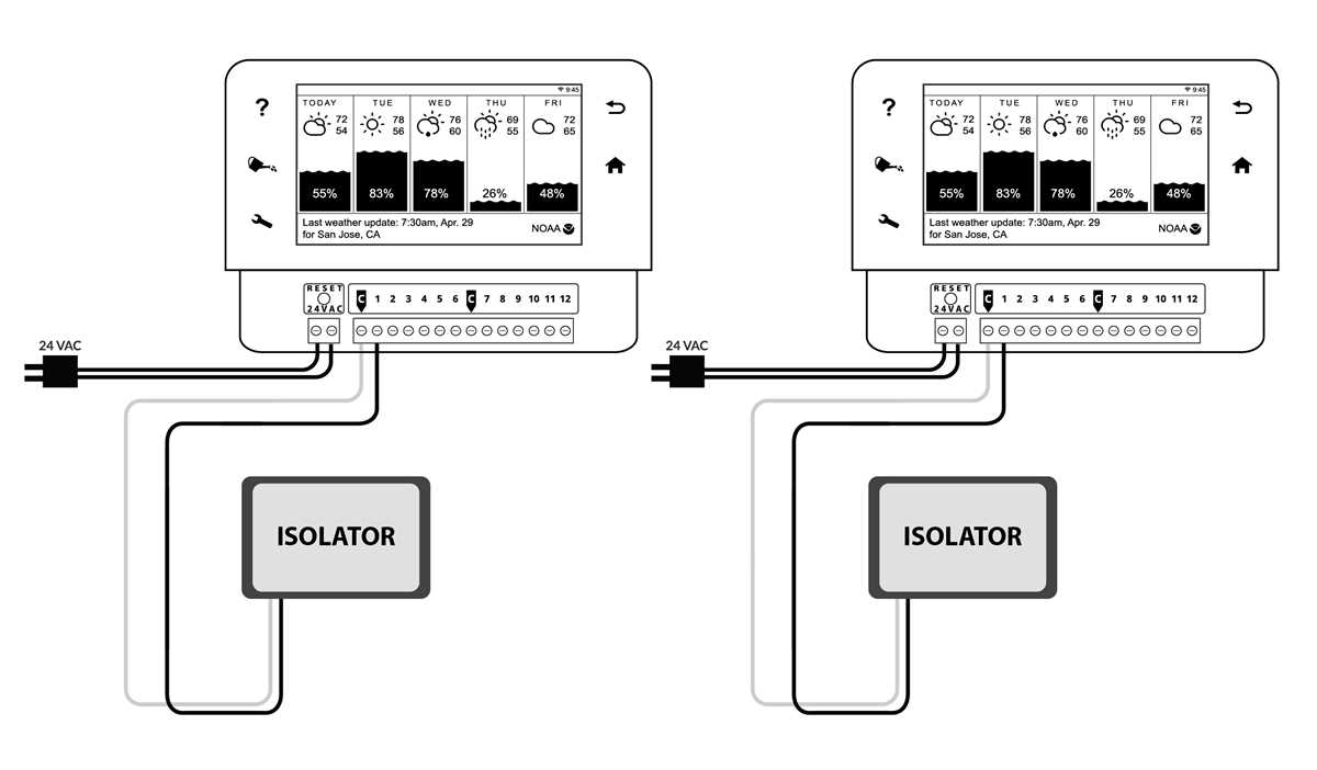wiring diagram for sprinkler system