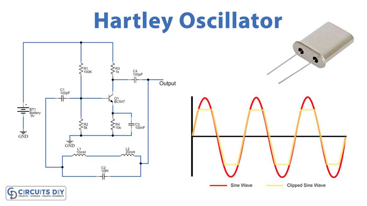 local oscillator circuit diagram local oscillator circuit diagram