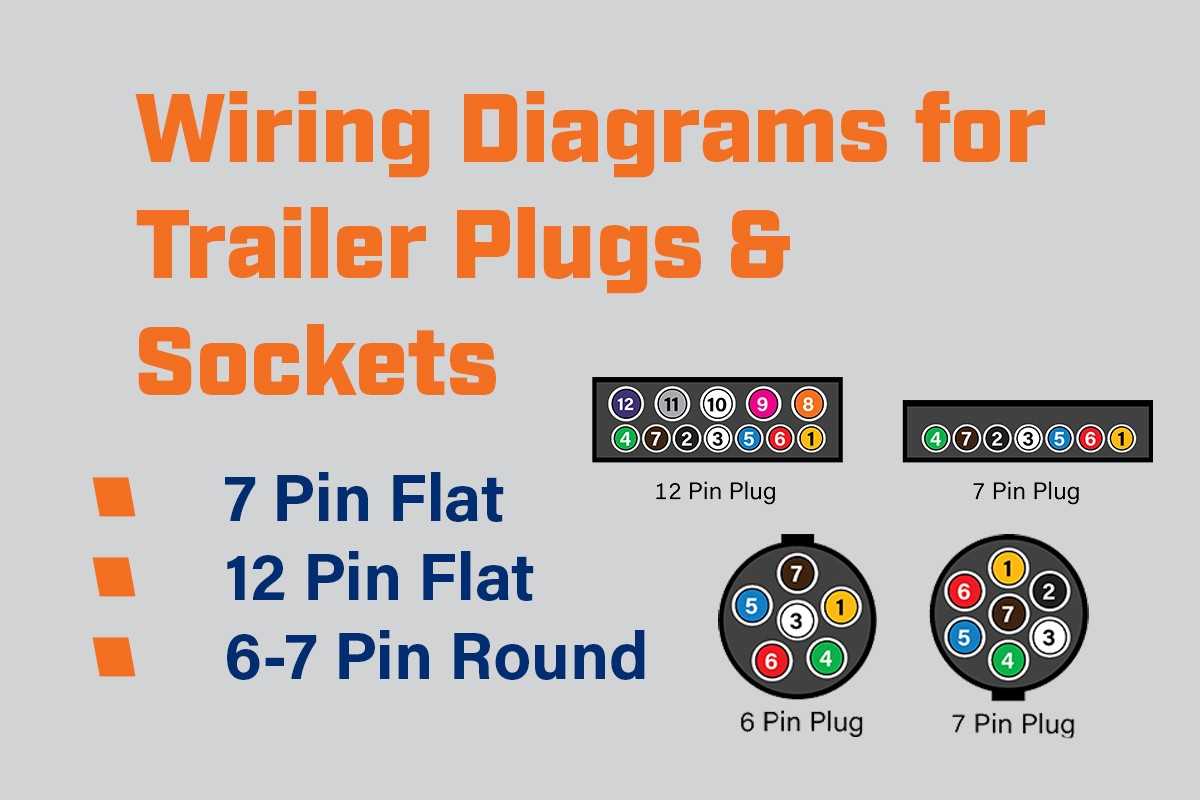 7 pin trailer connector wiring diagram