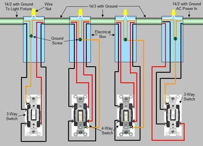 wiring diagram for 4 way switch