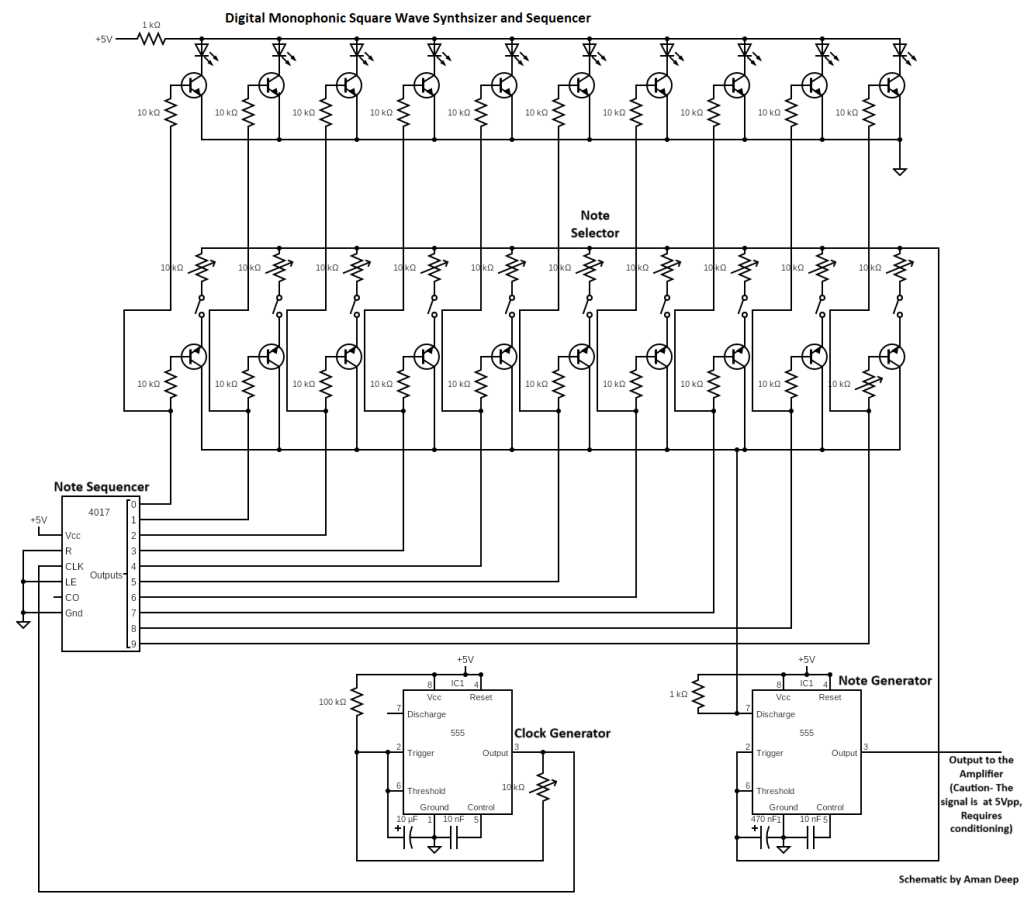 frequency synthesizer circuit diagram