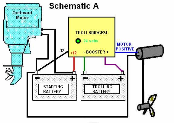 24 volt diagram trolling motor wiring 24 volt diagram trolling motor wiring