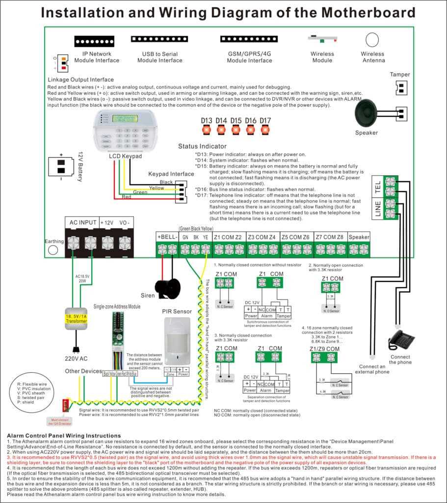 fire alarm system wiring diagram