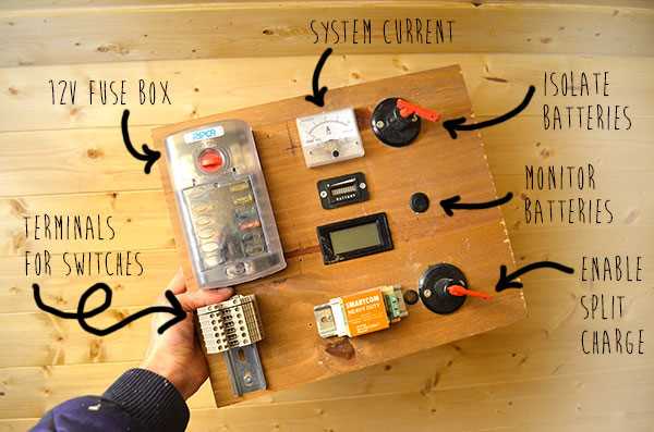 12v camper wiring diagram