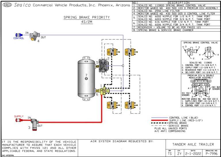 wabco trailer abs wiring diagram wabco trailer abs wiring diagram