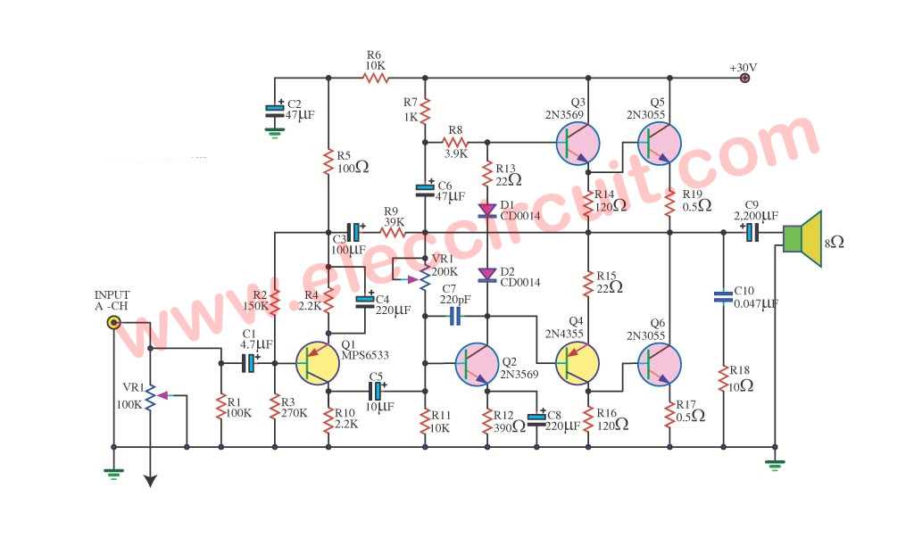 power audio amplifier circuit diagram