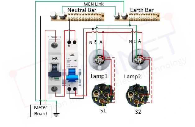 switchboard wiring diagram