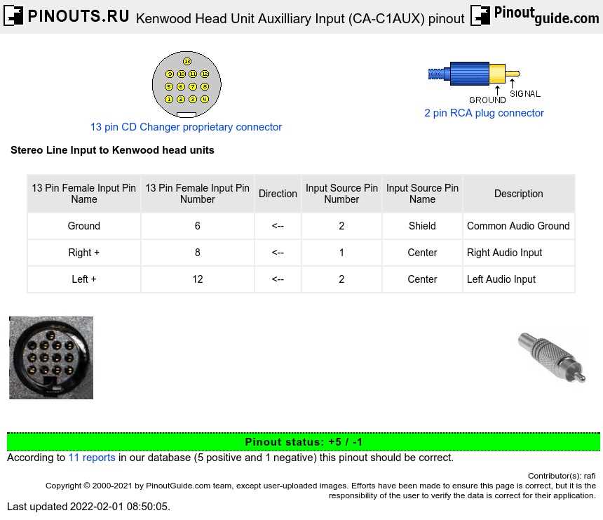kenwood car audio wiring diagram