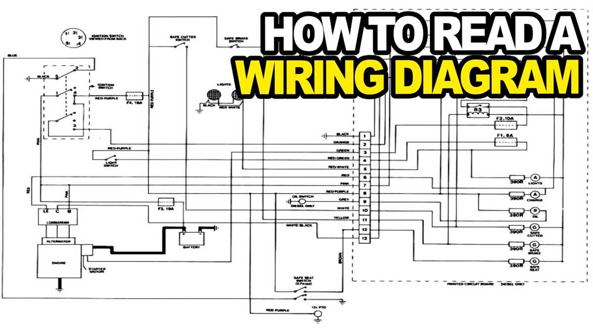 what is a wiring diagram
