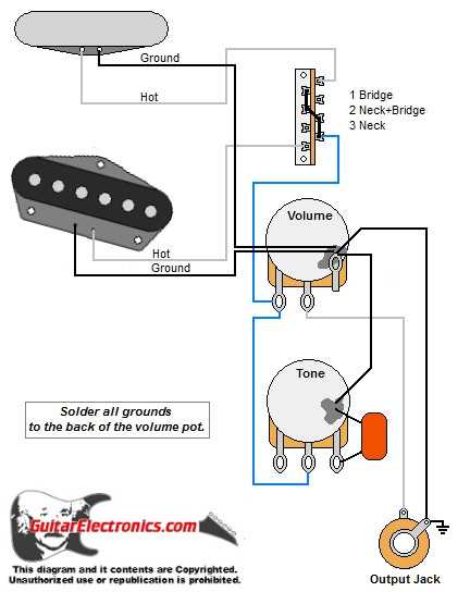 what is a wiring diagram