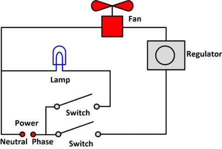 what is the wiring diagram