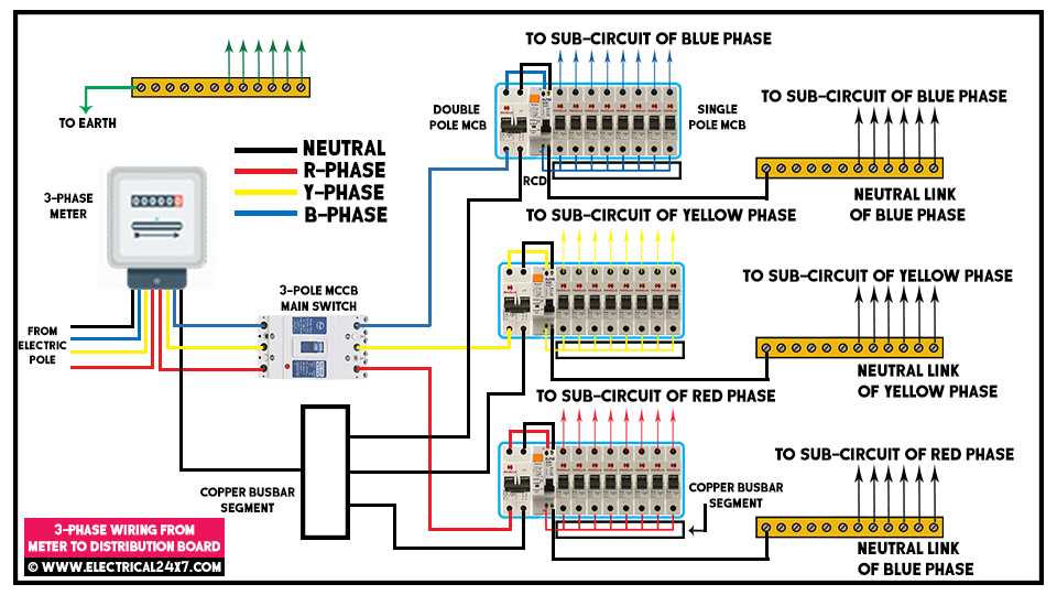 circuit diagram 3 phase
