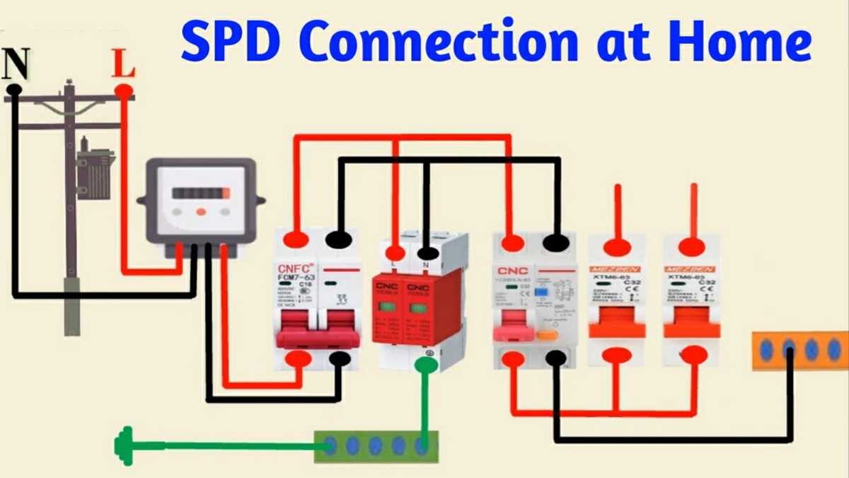 whole house surge protector wiring diagram whole house surge protector wiring diagram