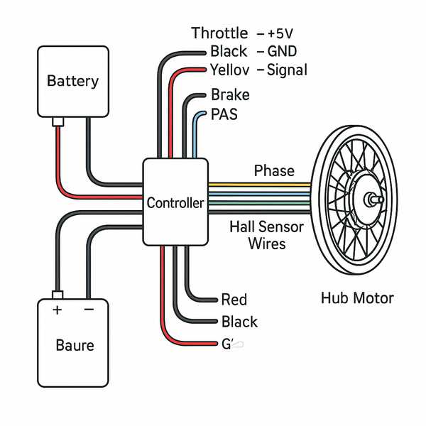 motorized bicycle wiring diagram motorized bicycle wiring diagram