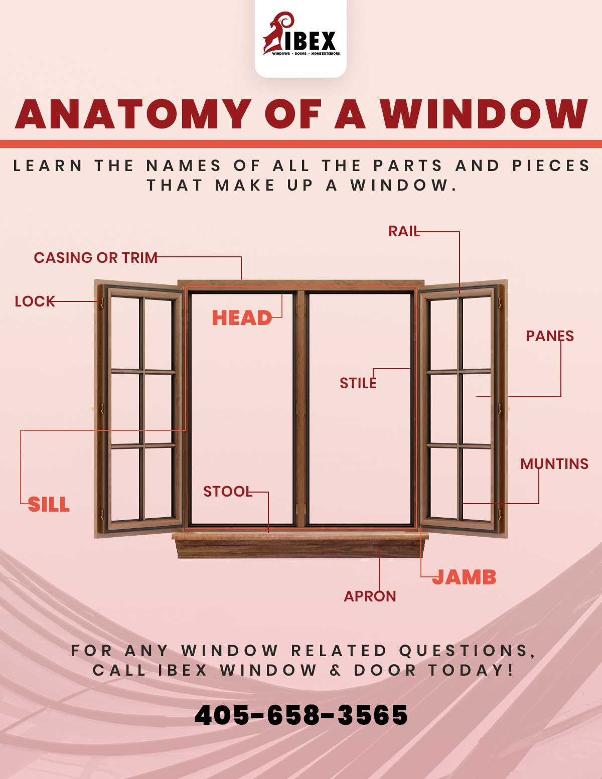 window parts diagram exterior window parts diagram exterior