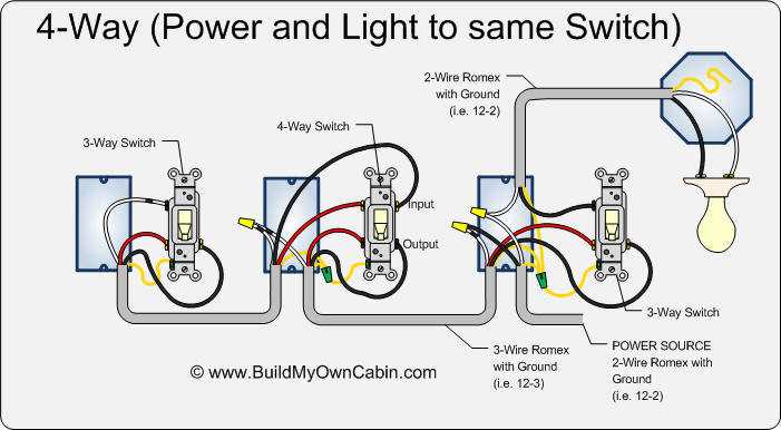 wiring 4 way switch diagram wiring 4 way switch diagram