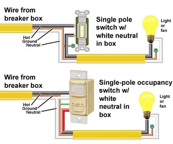 wiring a single pole switch diagram