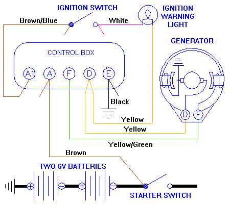 wiring an alternator diagram
