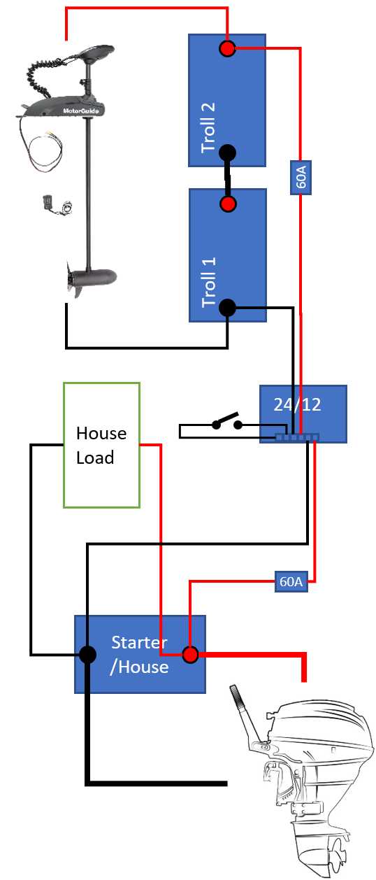 wiring diagram 24v trolling motor wiring diagram 24v trolling motor