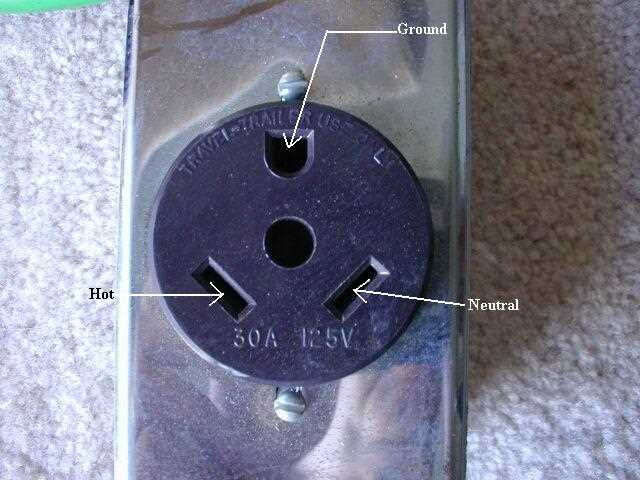 wiring diagram 30 amp rv plug