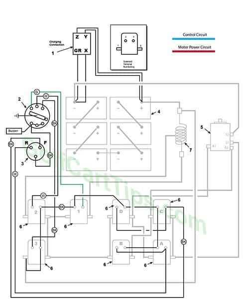 wiring diagram 36 volt golf cart wiring diagram 36 volt golf cart