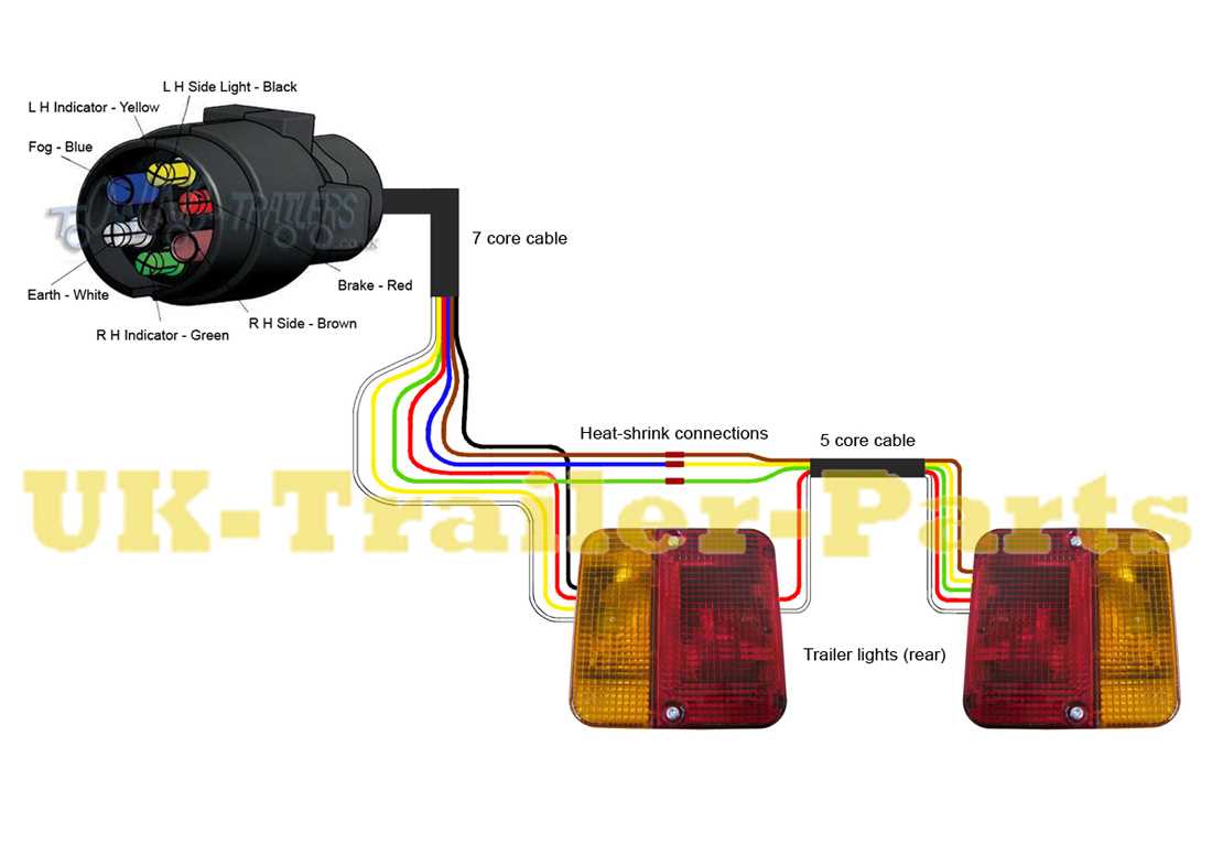 wiring diagram 7 prong trailer plug