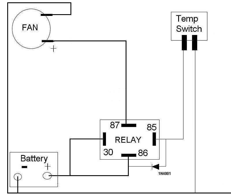 wiring diagram electric fan