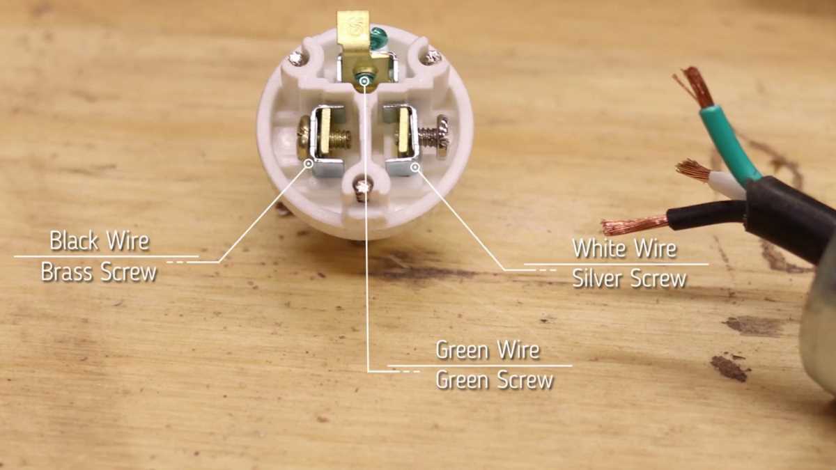 wiring diagram extension cord wiring diagram extension cord