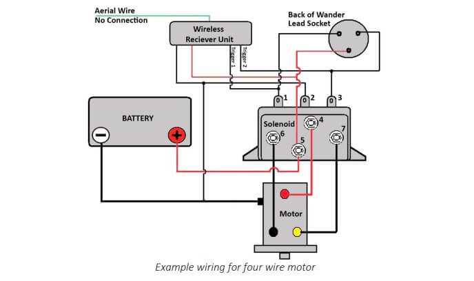 wiring diagram for 12v winch wiring diagram for 12v winch