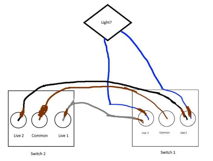wiring diagram for 2 way light switch wiring diagram for 2 way light switch